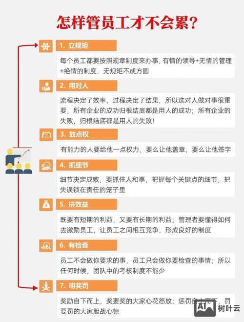 散漫的中职生如何管理