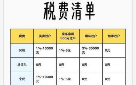亲属房产交易避税合法吗？