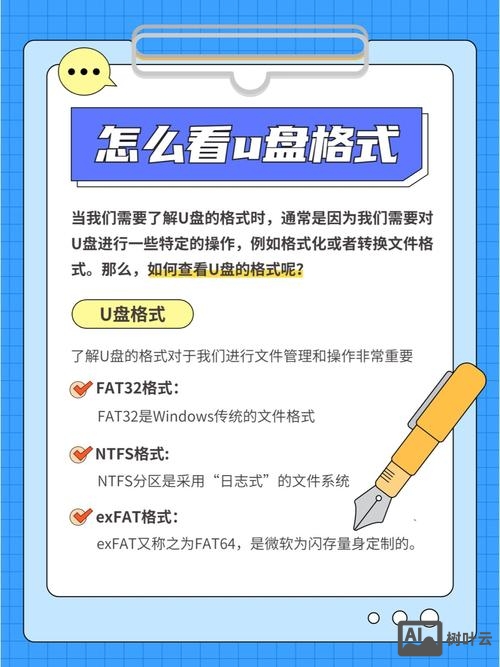 怎么用命令格式化u盘