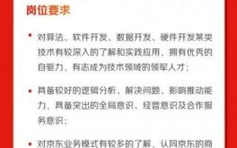 算法招聘社区，精准匹配还是数据偏见？