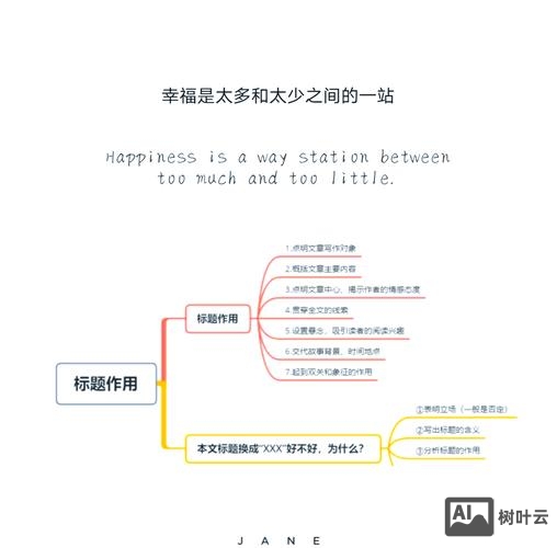 文章如何做外链