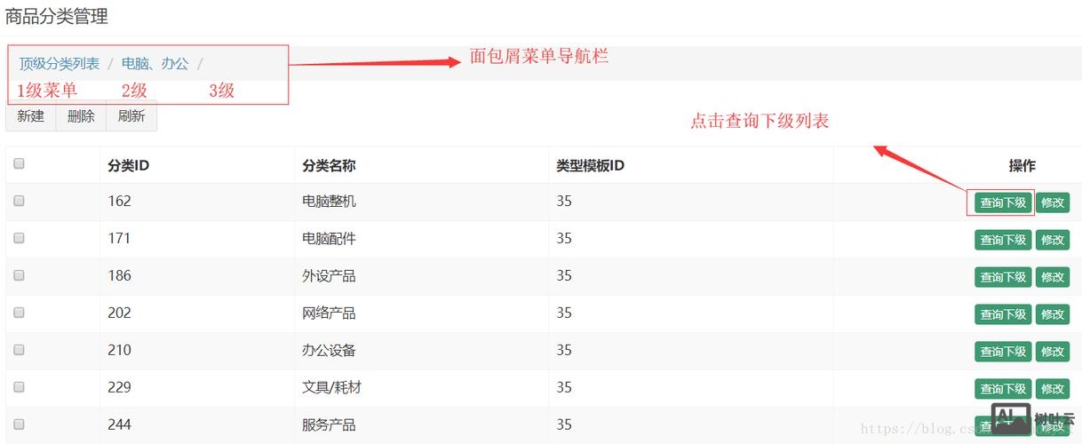 如何制作面包屑导航