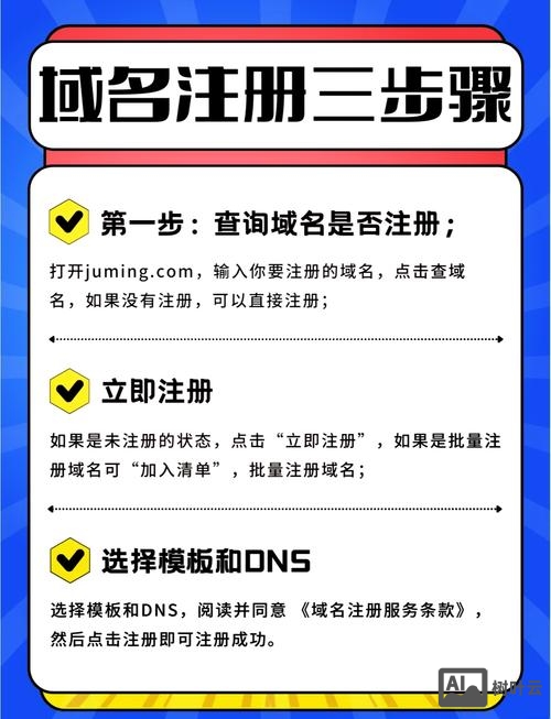 企业如何申请域名和空间