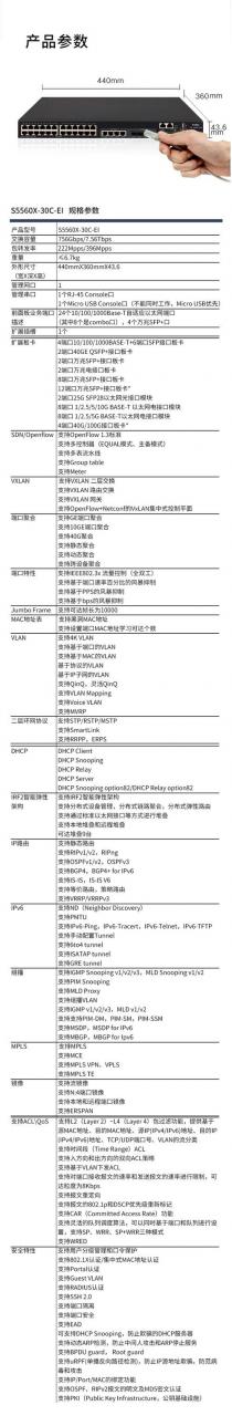 三层交换机查看命令