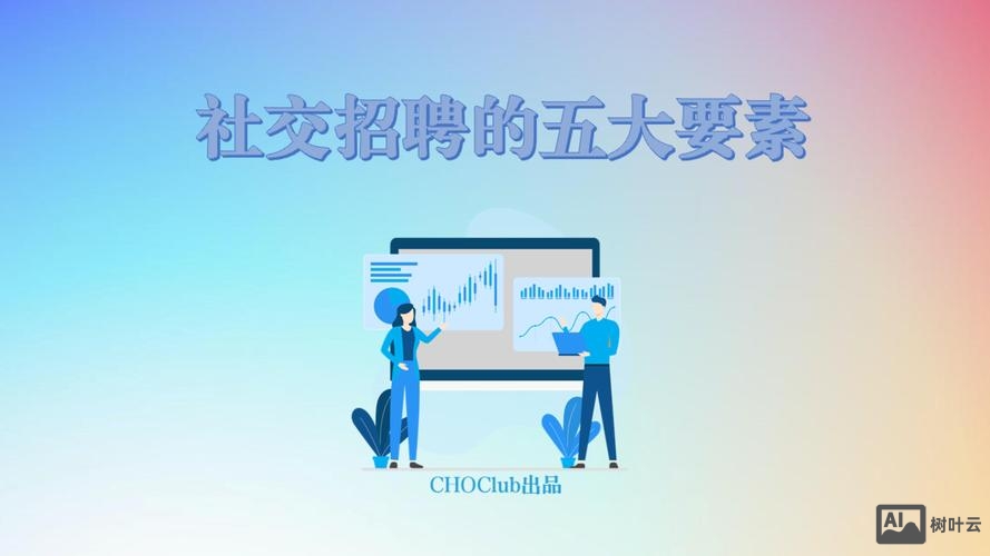 社交招聘发展