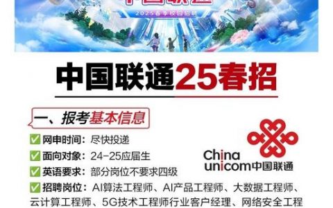 深证联通招聘，岗位要求有哪些？