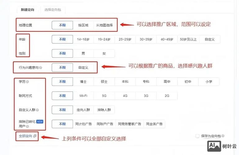 网站上如何做广告