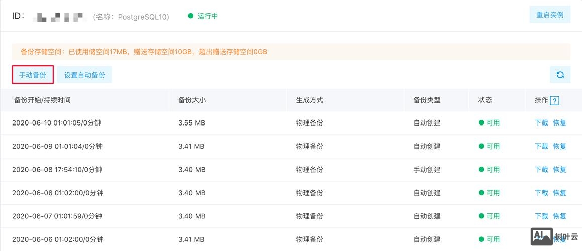 命令行备份数据库