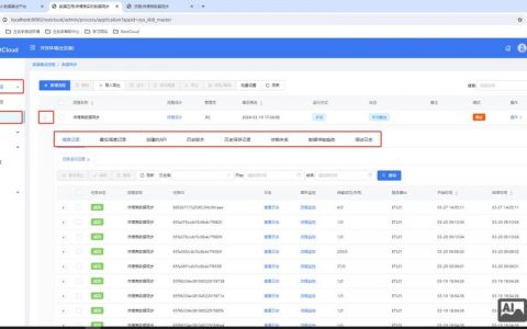 如何正确启动DB2数据库？