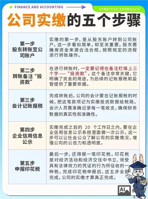 信息化工程如何缴税