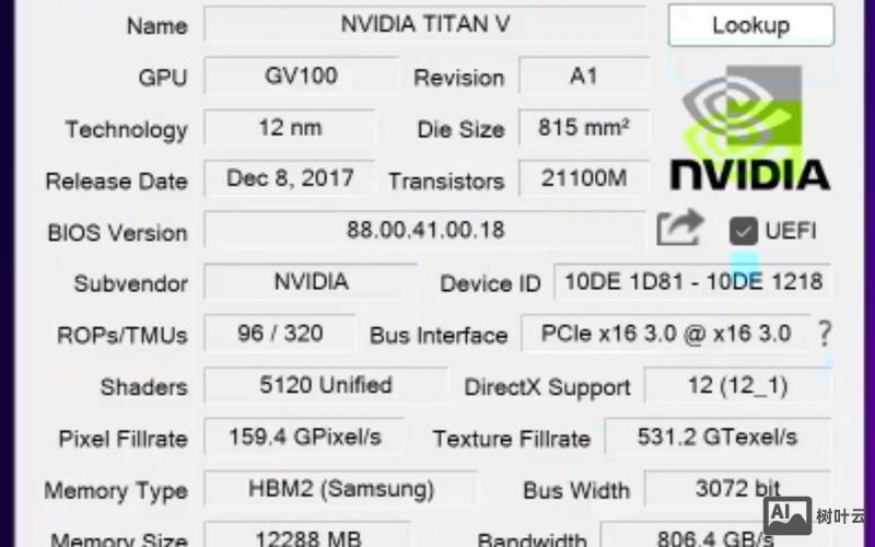 vs2010 输入命令行参数
