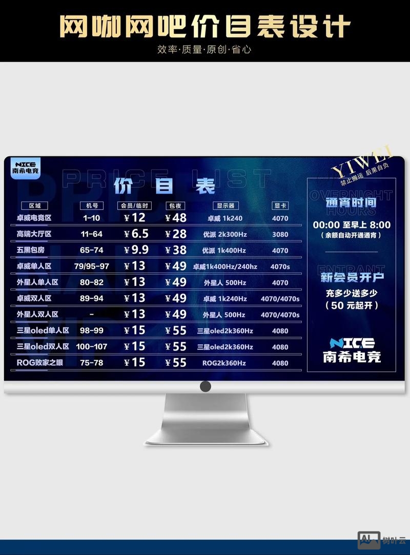 网页设计如何衡量价格