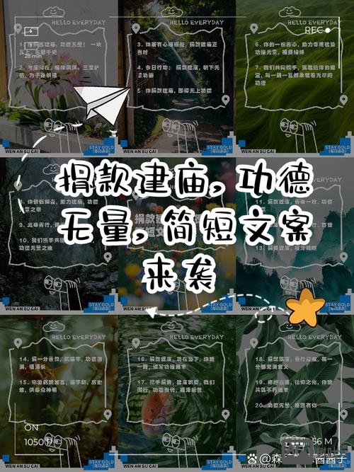 如何写网建文案