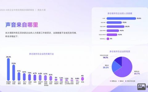 用户分析与招聘，如何精准匹配？