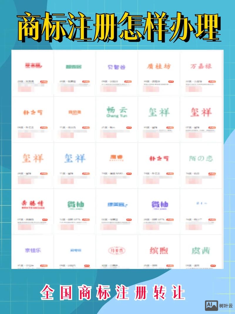 如何查询注册商标域名