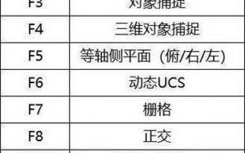 CAD快捷键命令突然失效怎么办？
