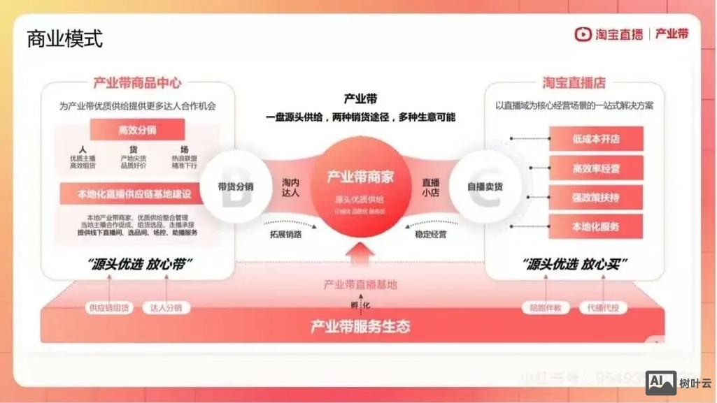 大小妹淘宝直播质量如何