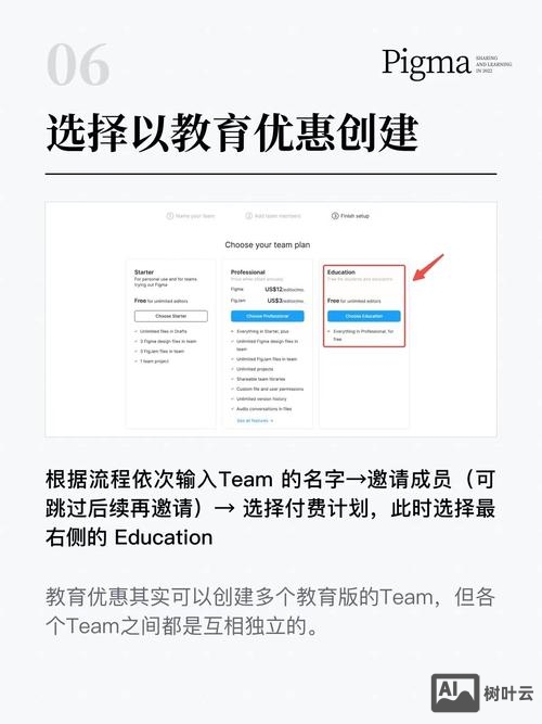 figma如何拷贝公司的项目