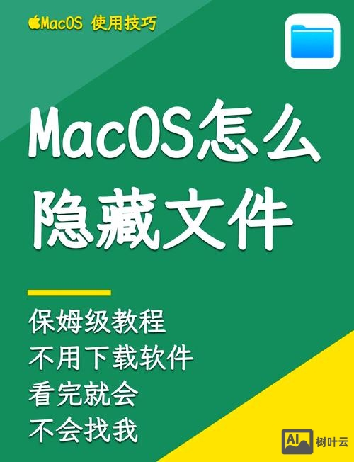 mac隐藏文件夹命令