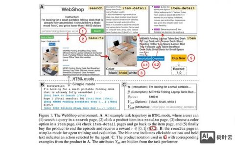 网站交互效果怎么写才实用?