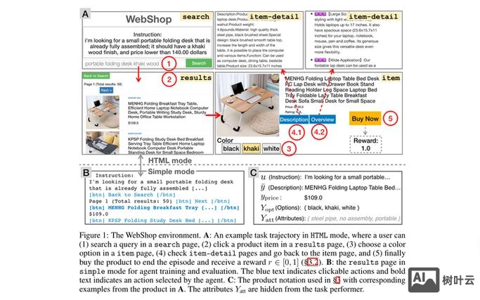 如何写网站交互效果