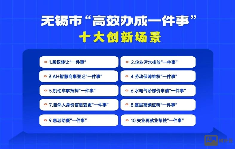 无锡企业如何建网站