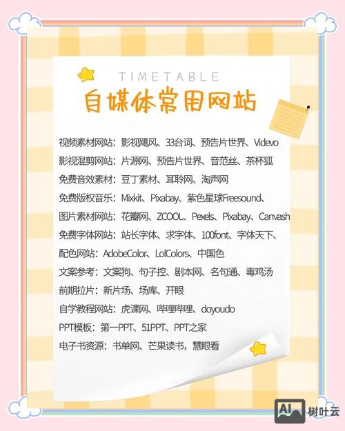 网站如何能吸引用户