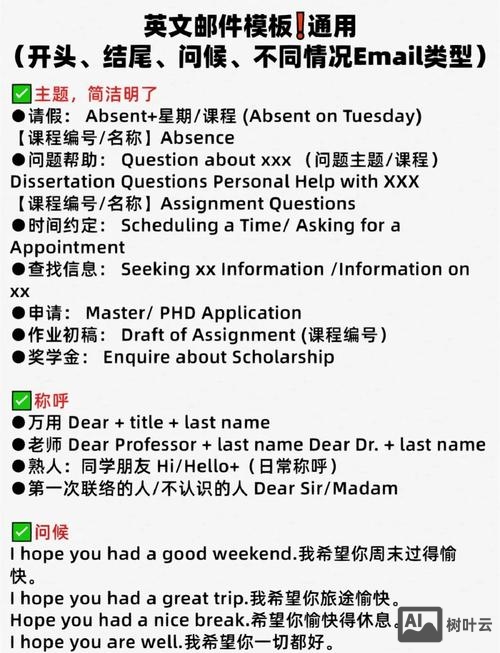 如何向老外发邮件报价