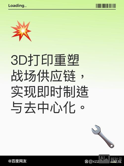 3d 打印机 命令