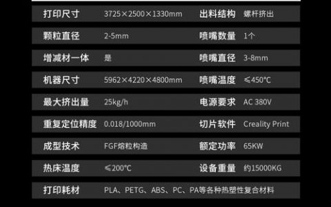 3D打印机命令有哪些？如何正确使用？