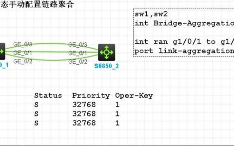H3C堆叠配置命令有哪些?
