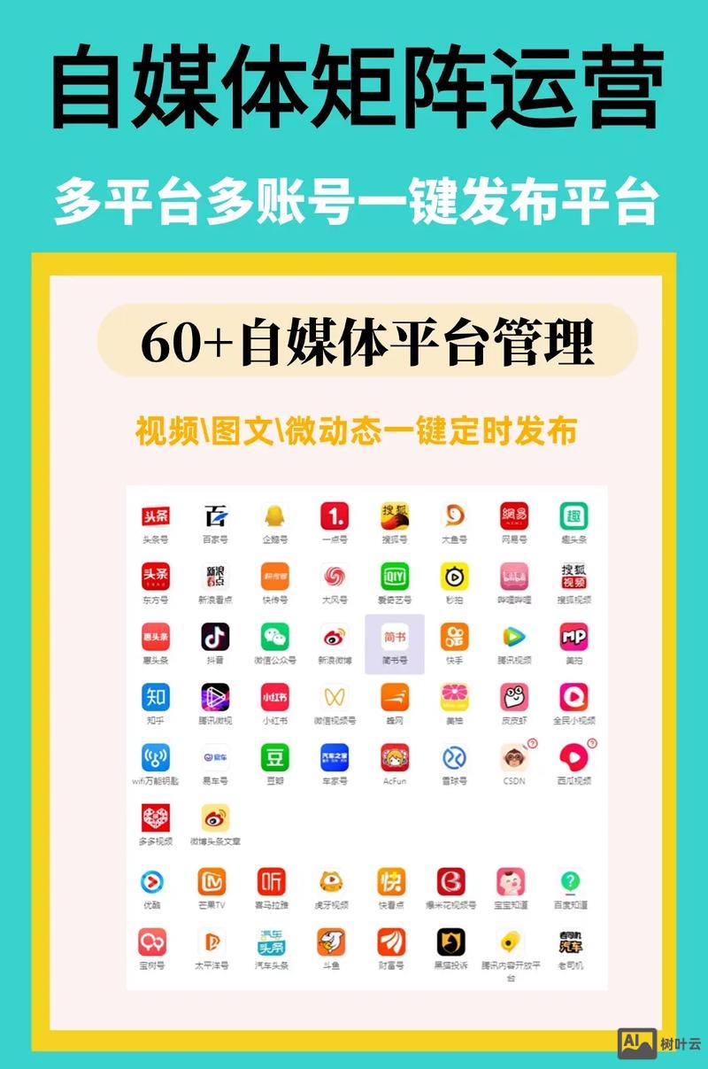 企业应该如何利用自媒体