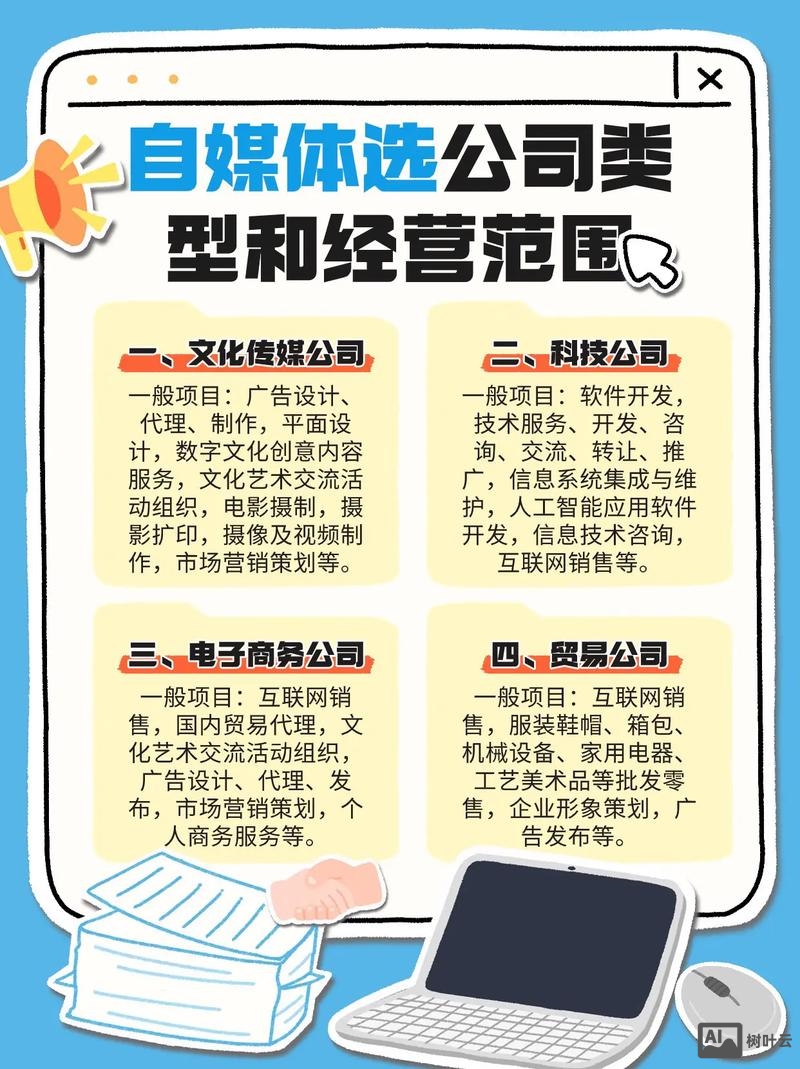 企业应该如何利用自媒体