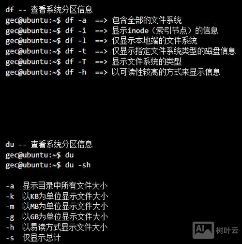 linux 命令行 创建文件