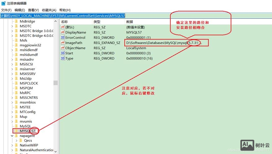 命令行导入注册表