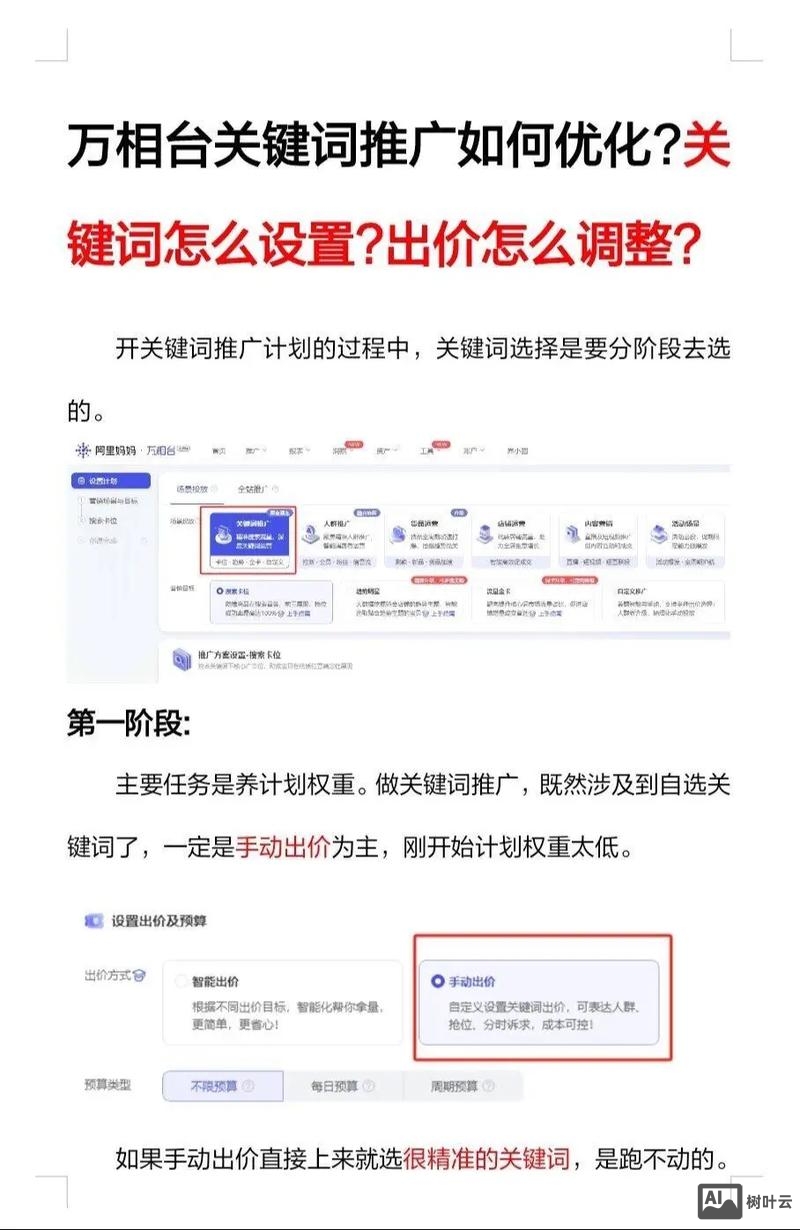 如何推广关键词优化