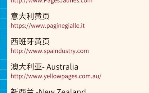 网站中文名该怎么设置才合适？