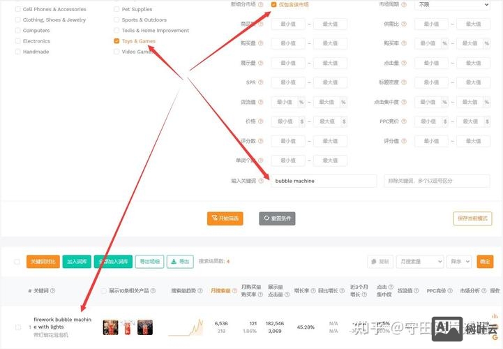 如何实施网络市场调研