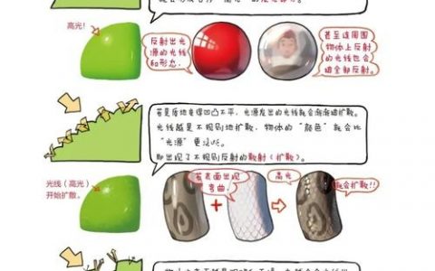 设计好坏,标准究竟在何处?