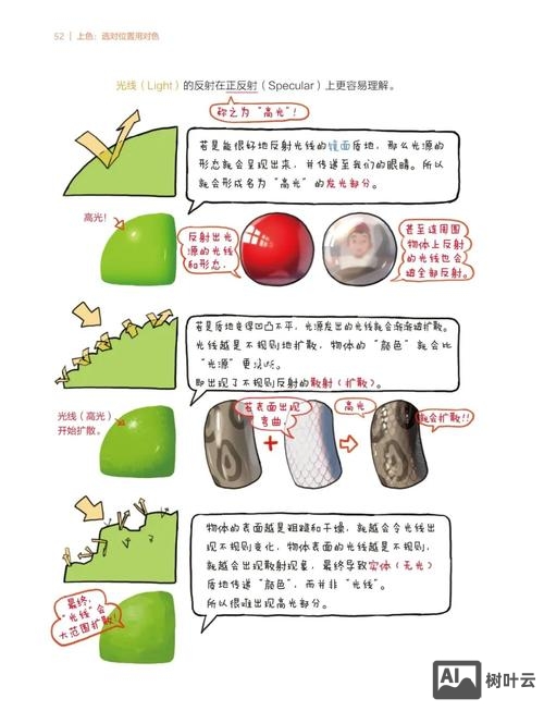 如何分辨设计作品的好坏