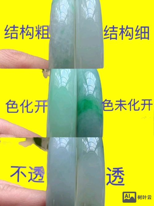 如何分辨设计作品的好坏