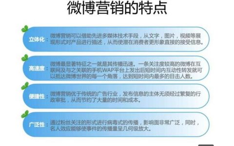 微博营销具体该怎么做？