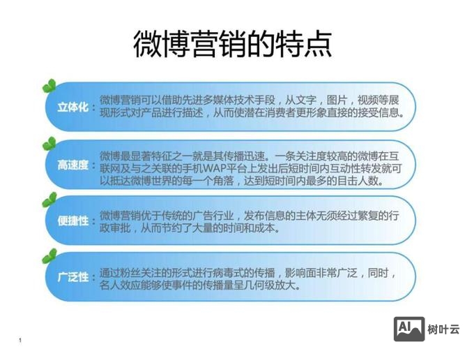 微博营销具体如何营销