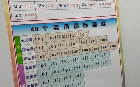 双元音书写规范有哪些关键点？