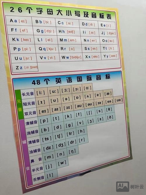 如何正确规范书写双元音