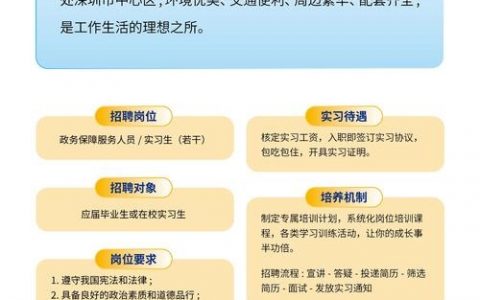 深圳APP招聘，哪些岗位最热门？