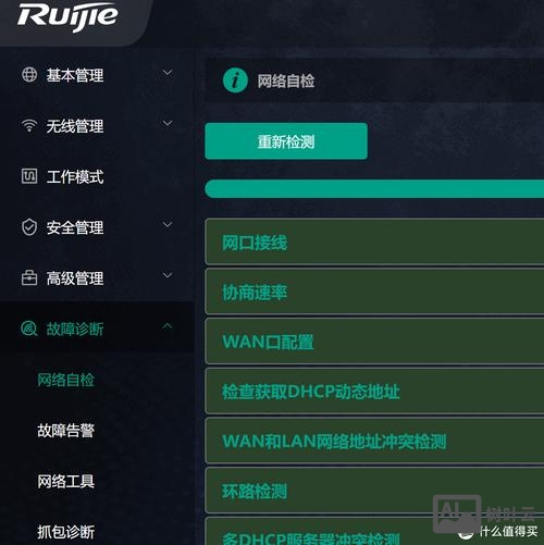 锐捷路由器查看命令
