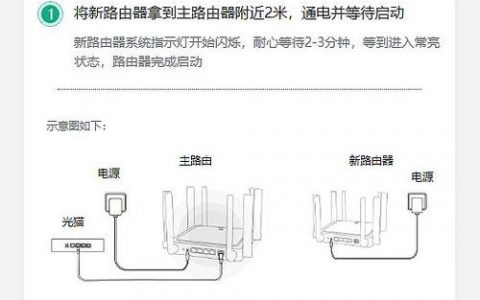 锐捷路由器常用查看命令有哪些?