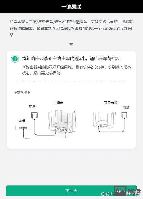 锐捷路由器查看命令