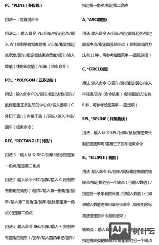 cad三维图命令